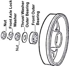 Wheel Bearing Bug Inner To 65, Bus Outer To 63
