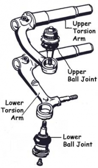 Torsion Arm with Ball Joint, Upper Left Ball Joint Cars