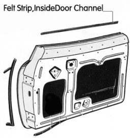 Felt Strip,Inside Door Channel,, Ghia ' 56 - ' 74