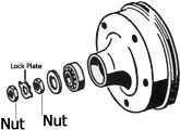 Lock Plate, Wheel Nut, Bus ' 55 - ' 63